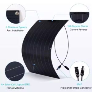 แผงโซลาร์เซลล์แบบยืดหยุ่น (Flexible Solar Panel) กำลังไฟ 100W 18V