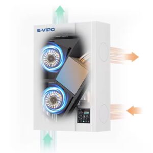 เครื่องระบายอากาศ ERV แบบติดตั้งผนัง (Wall-Mounted ERV)